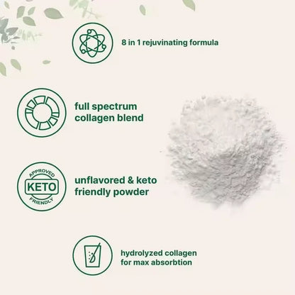 OEM Private Label 2LB Multi-Collagen Protein